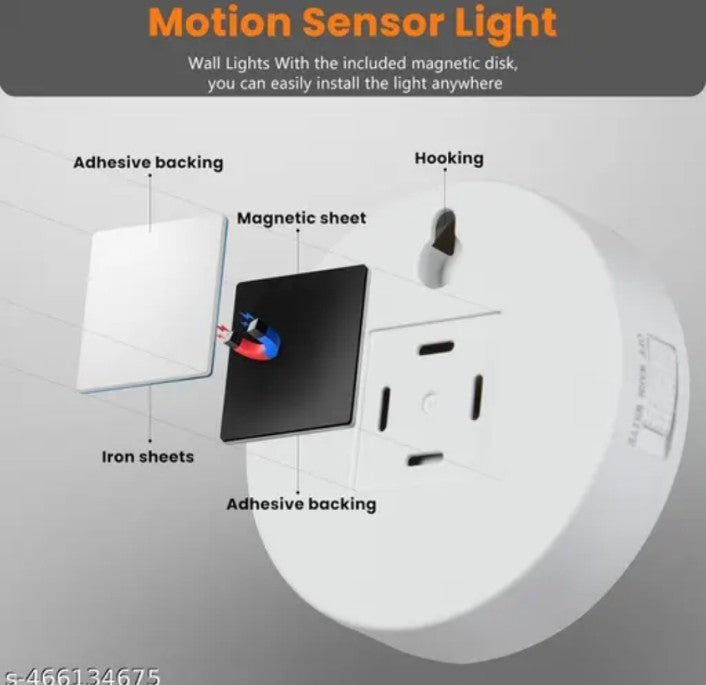 Motion Sensor Light for Home