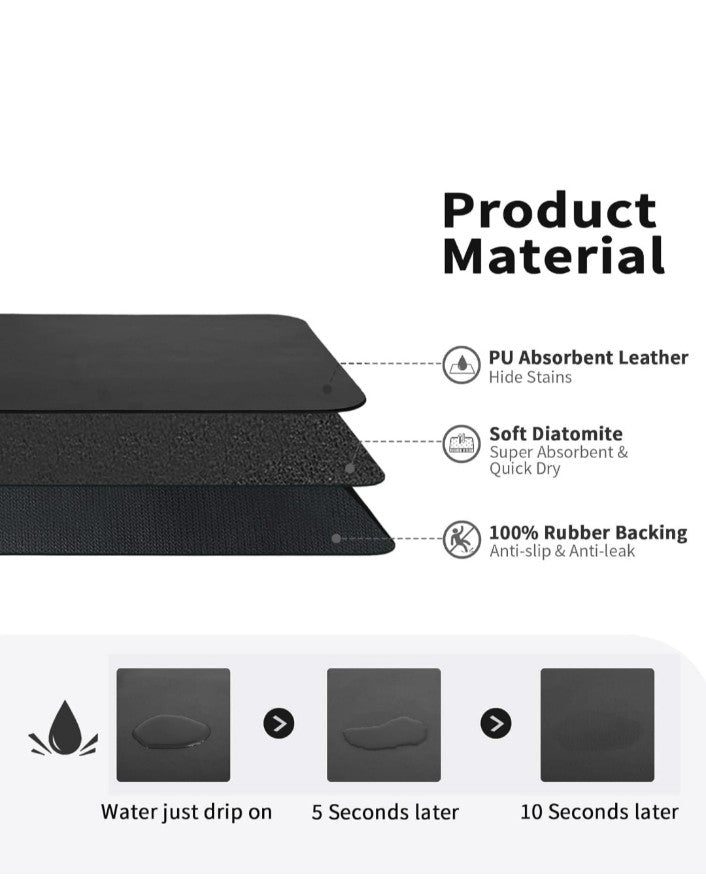 Premium Water Absorbing Dish Drying Mat – Stylish & Ultra-Functional Kitchen Essential